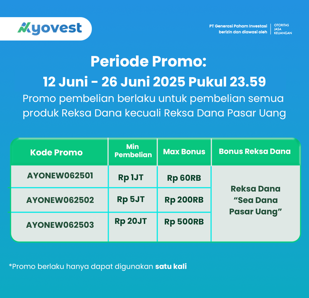 Tabel Syarat dan Ketentuan Promo Investor Baru AYONEW0625