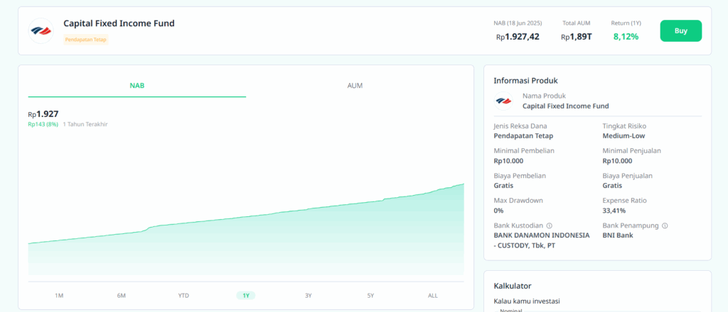 kinerja Capital Fixed Income Fund