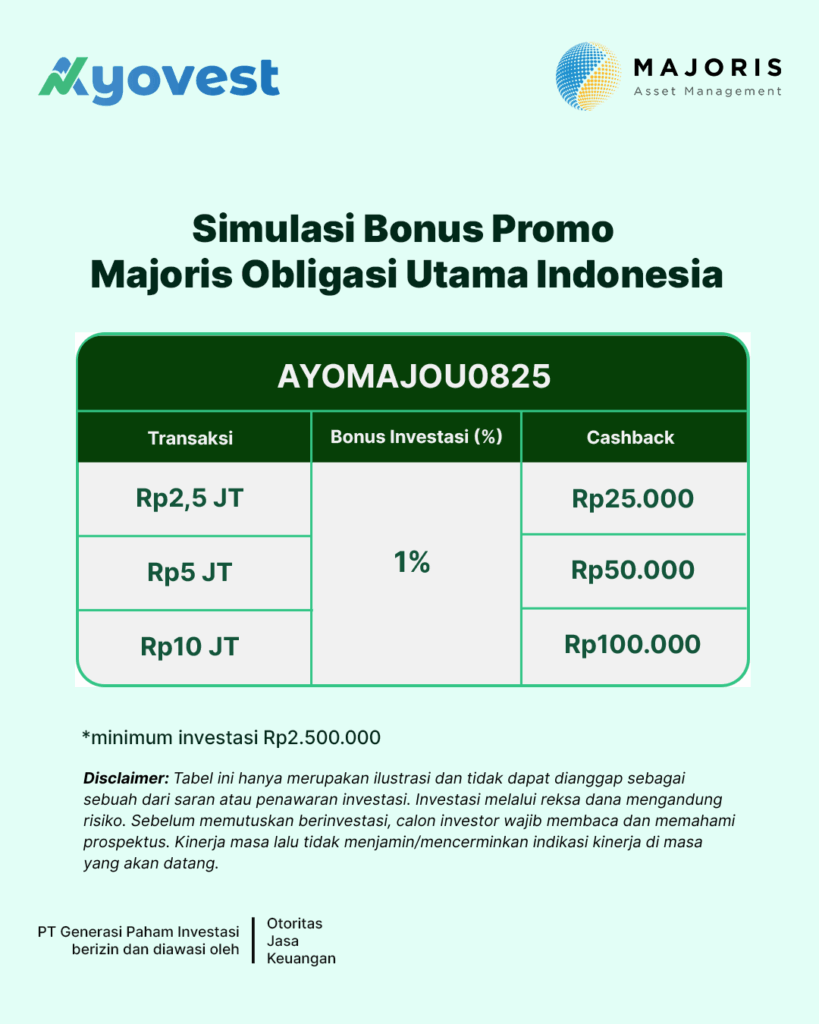 simulasi bonus promo majoris obligasi utama indonesia