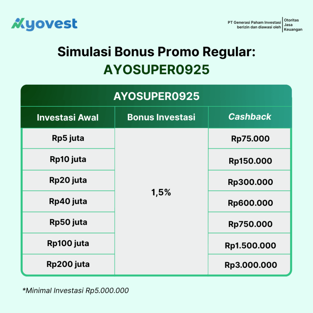 simulasi promo regular