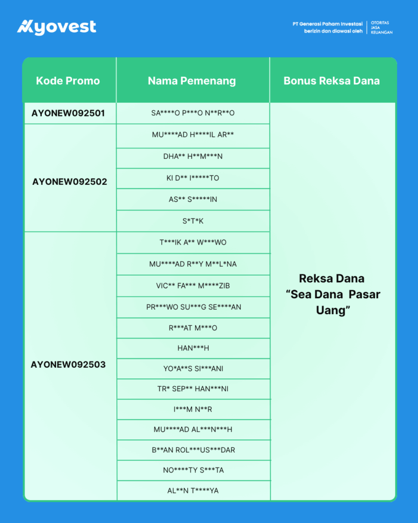 promo reksa dana AYONEW0925