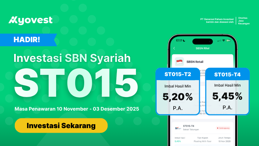 Imbalan 5,20% dan 5,45% Setahun: ST015 Telah Hadir di Ayovest
