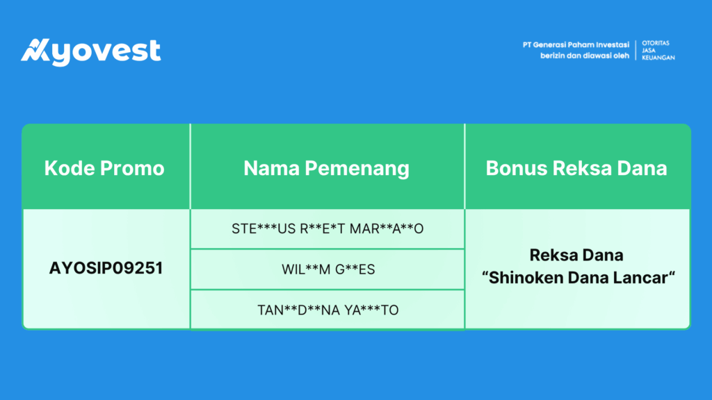 pemenang promo reksa dana