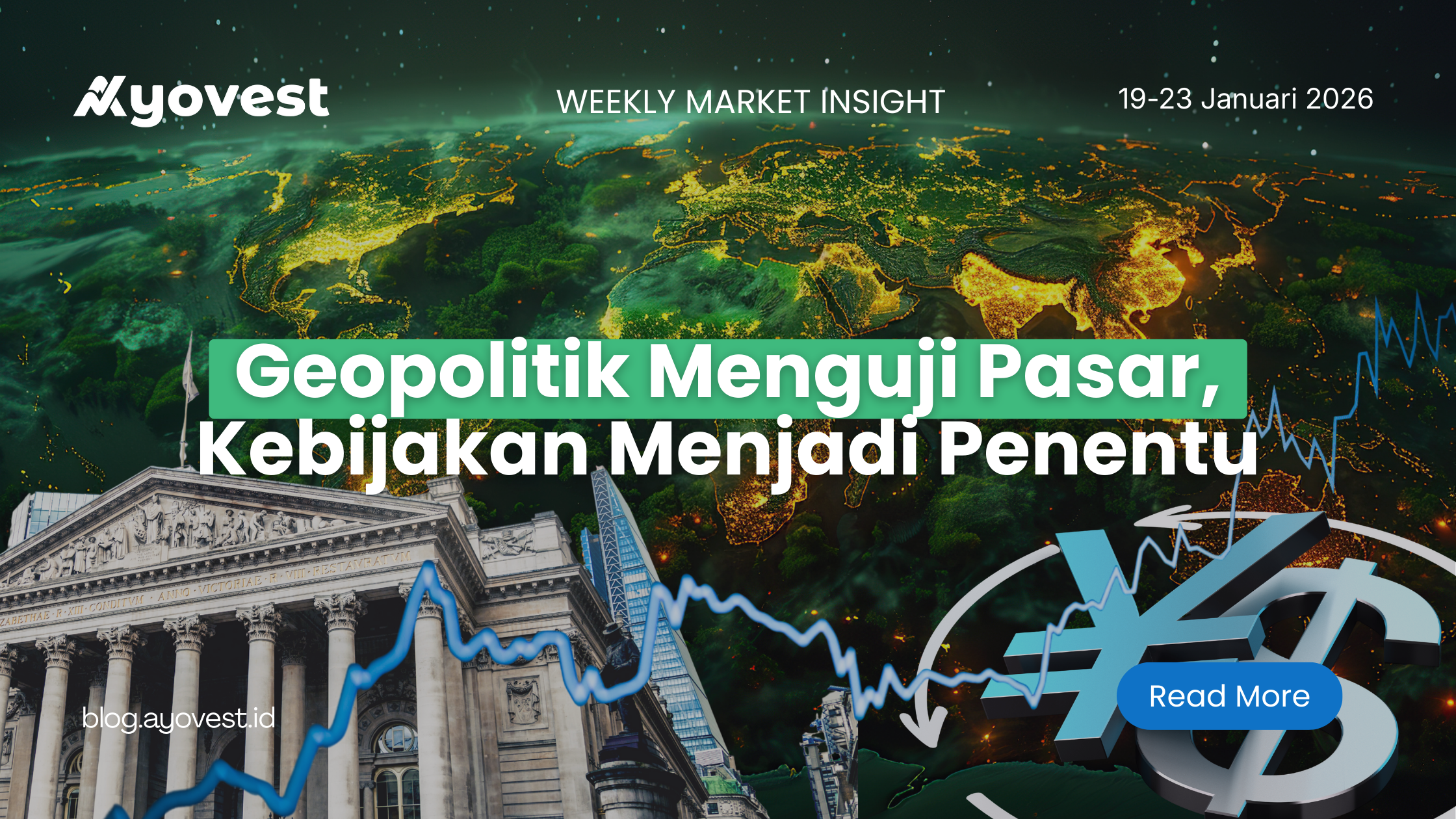 Ayovest Weekly Market Insight : Geopolitik Menguji Pasar, Kebijakan Menjadi Penentu