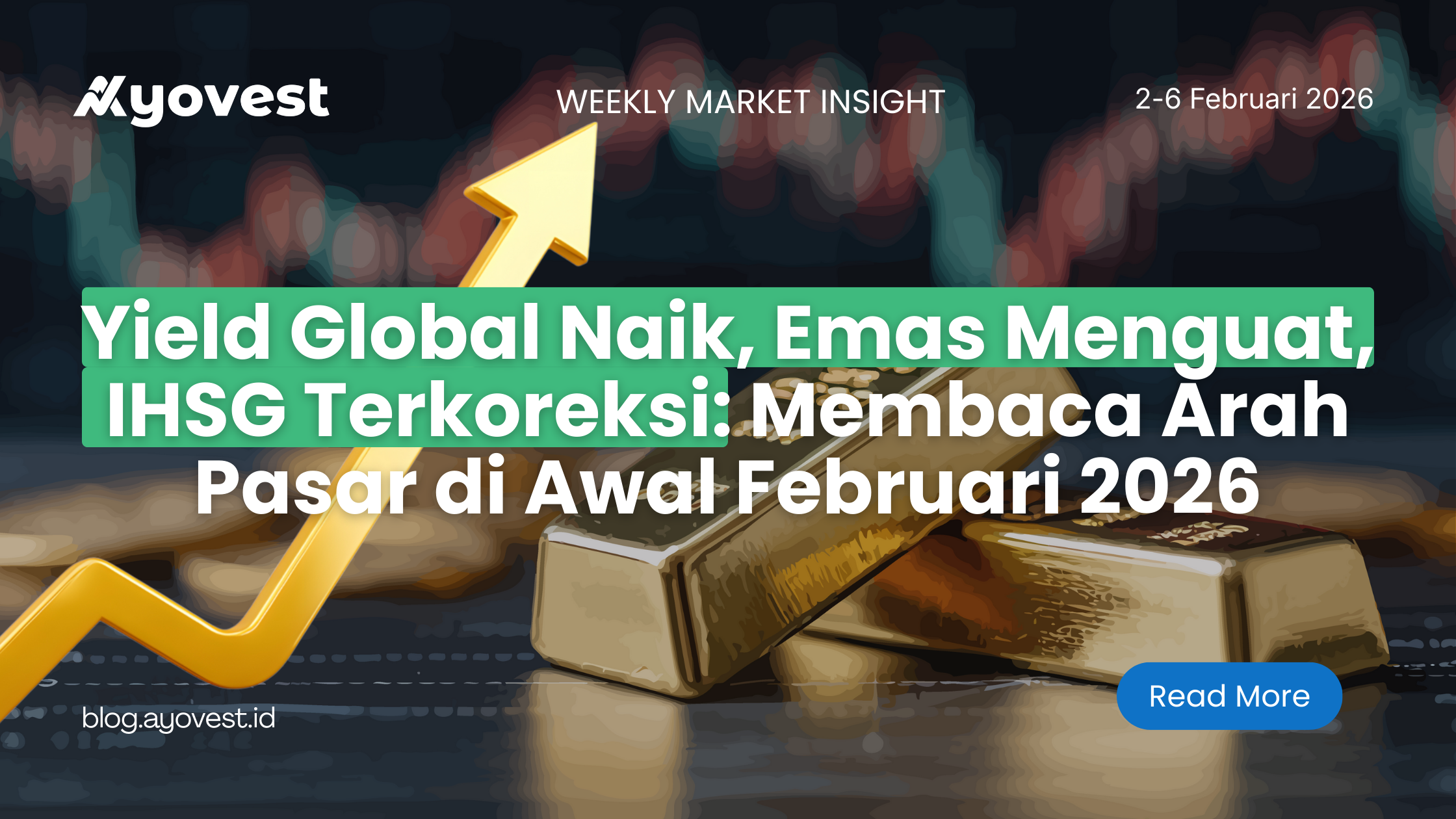 ayovest weekly market insight 2-6 februari 2026