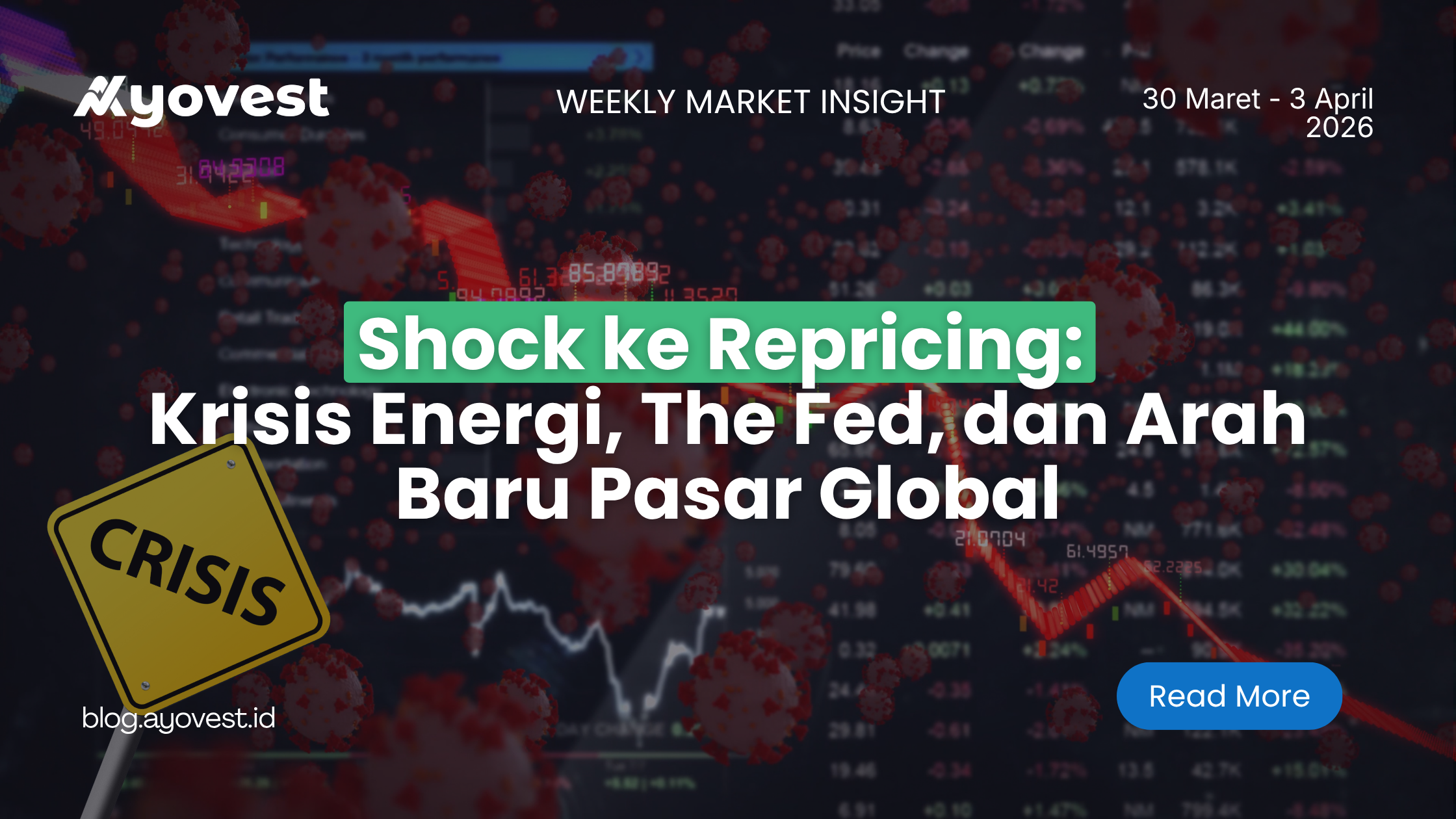 Shock ke Repricing: Krisis Energi, The Fed, dan Arah Baru Pasar Global