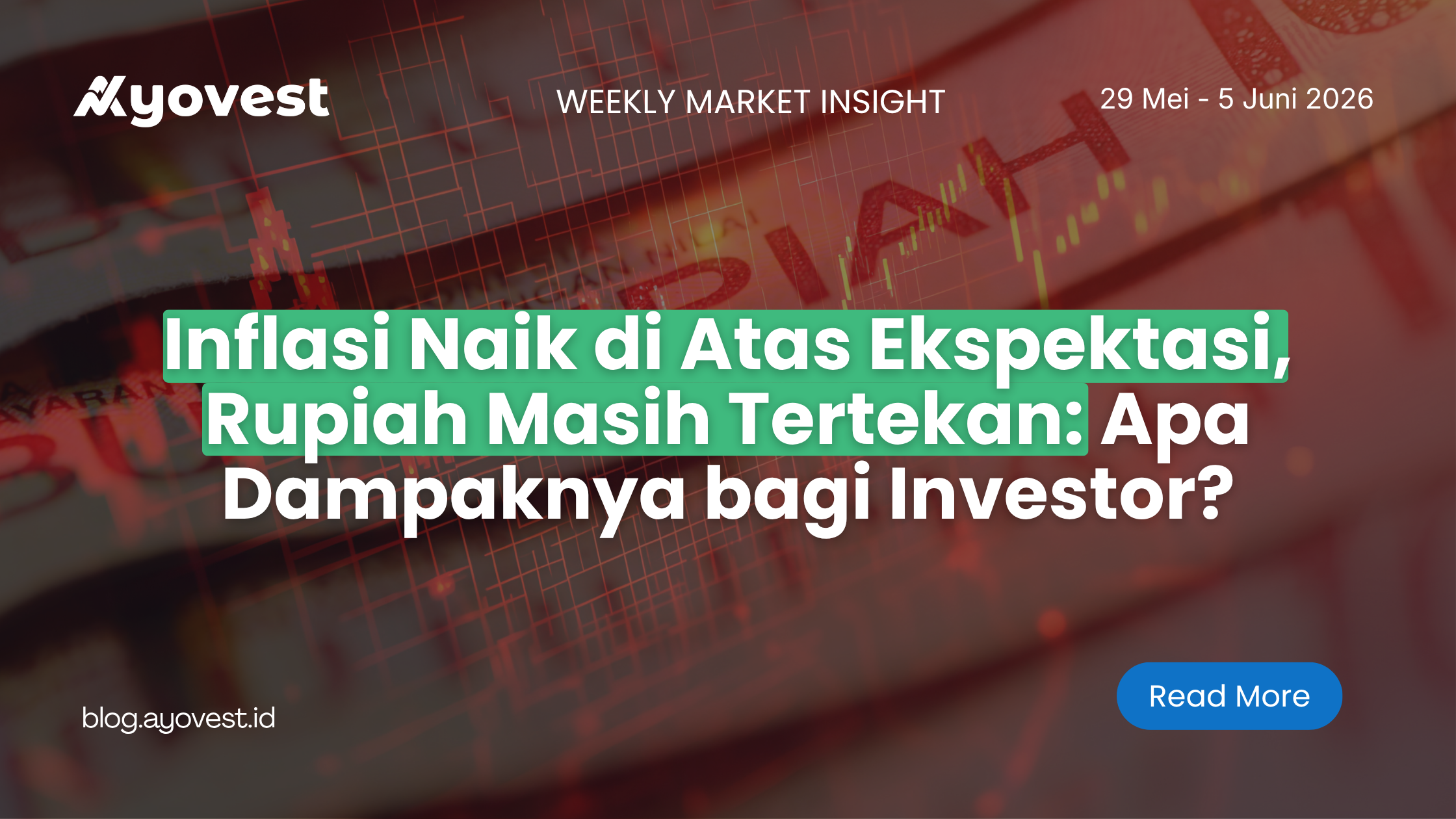 Ayovest Weekly Market Insight : Inflasi Naik di Atas Ekspektasi, Rupiah Masih Tertekan: Apa Dampaknya bagi Investor?