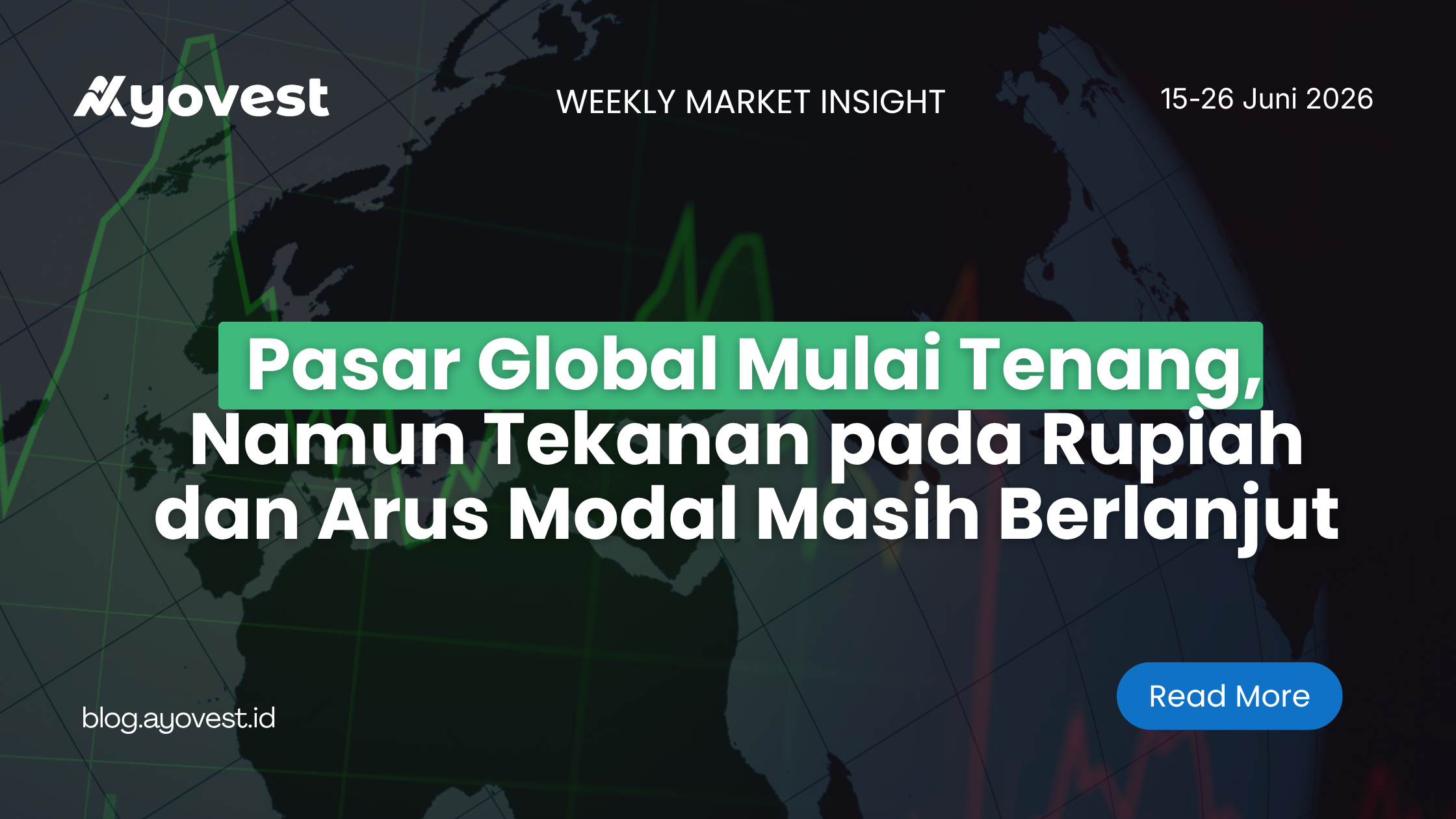 Pasar Global Mulai Tenang, Namun Tekanan pada Rupiah dan Arus Modal Masih Berlanjut