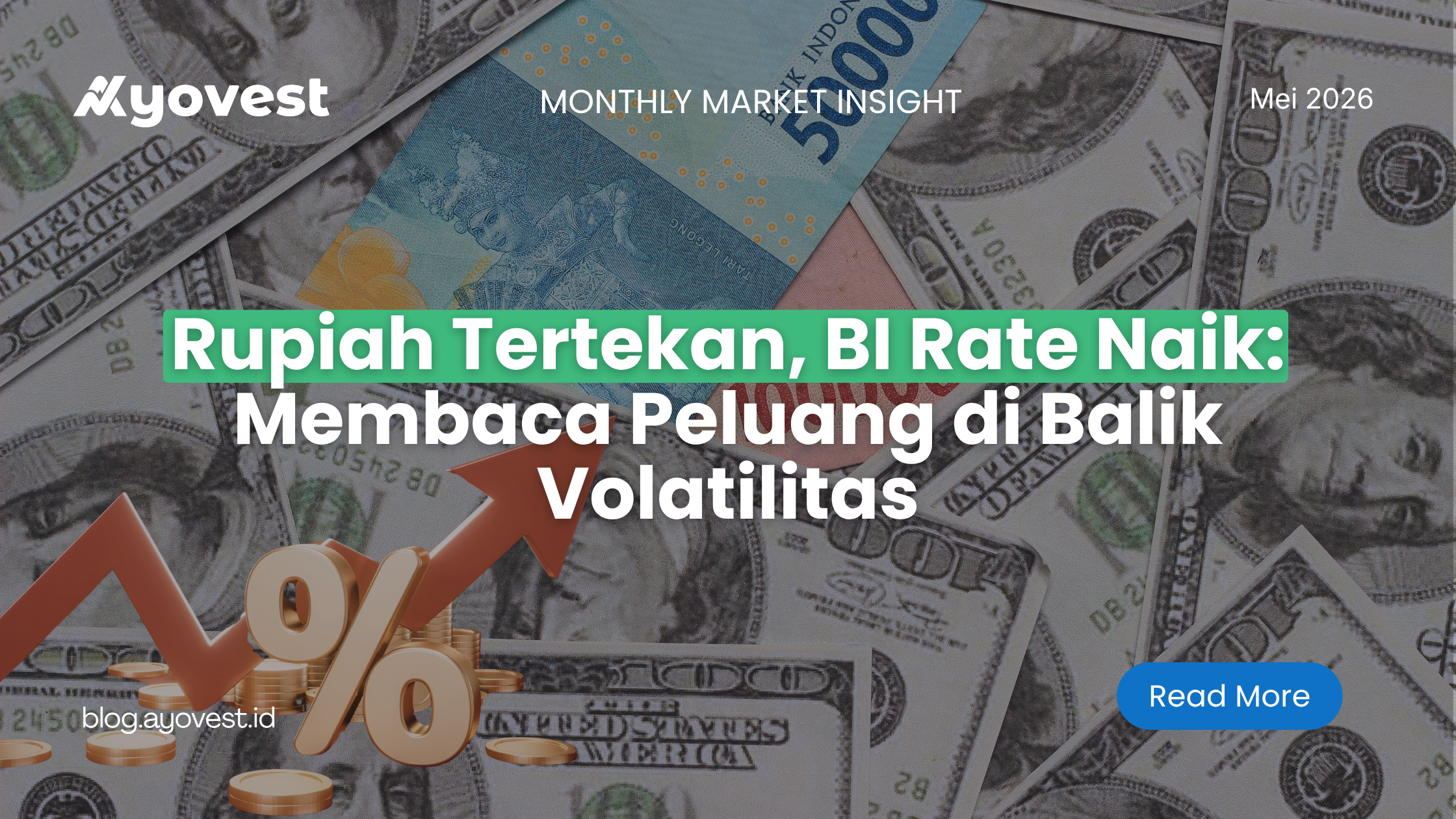 Rupiah Tertekan, BI Rate Naik: Membaca Peluang di Balik Volatilitas