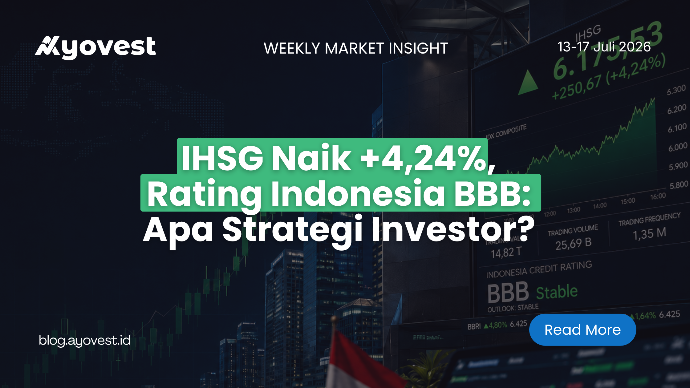 IHSG Naik +4,24%, Rating Indonesia BBB: Apa Strategi Investor?