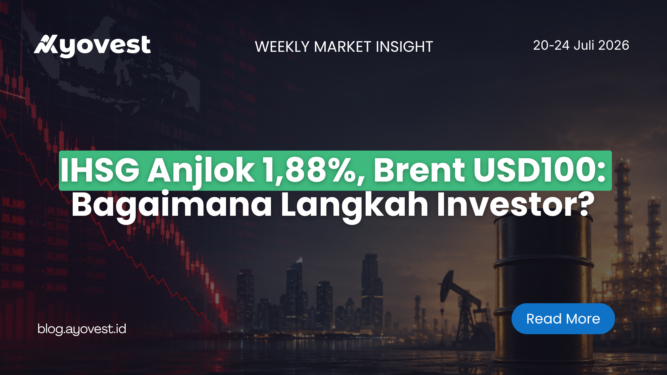 Banner IHSG Anjlok Weekly Market Insight Ayovest