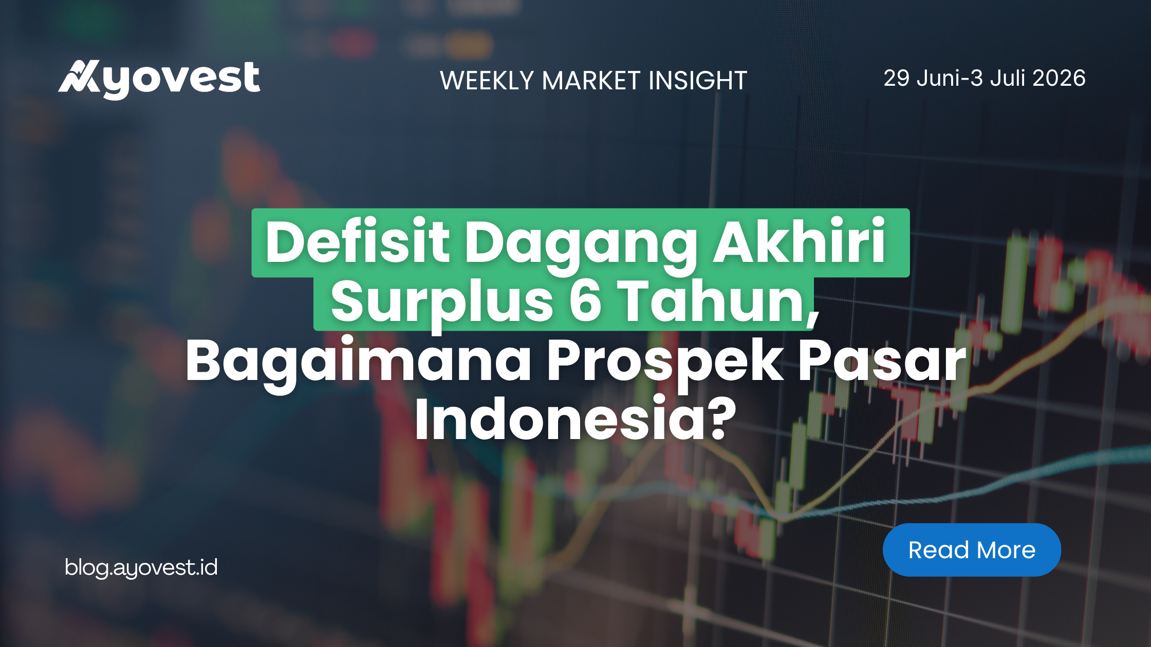 Defisit Dagang Akhiri Surplus 6 Tahun, Bagaimana Prospek Pasar Indonesia?